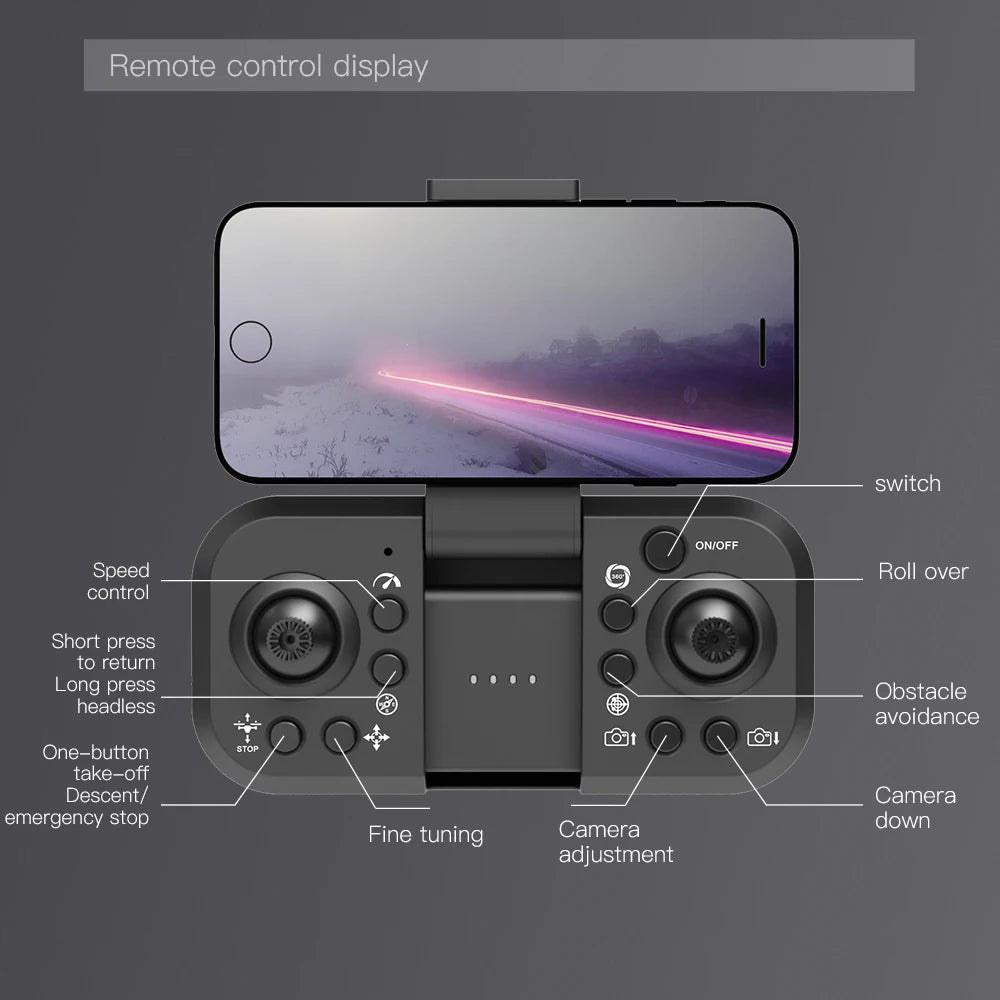 A9 PRO Drone - 2.4G WIFI FPV With 4K HD Camera 20min Flight Time Brushless Foldable ProfessionalRC Drone Quadcopter Toy 39 A9 PRO Drone, remote control display switch onioff speed roll over control short press to