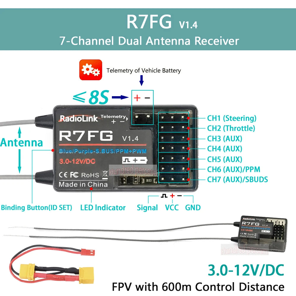 RadioLink R7FG 2.4GHz 7CH Dual Antenna Reciever, RZFG V1.A4 7-Channel Dual Antenna Receiver