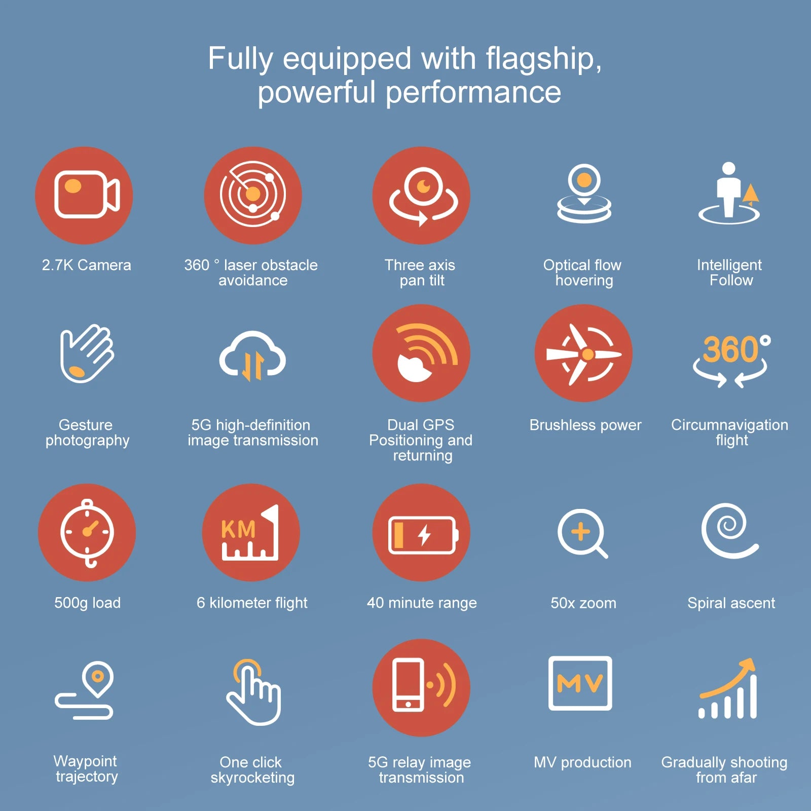 S155 Drone - GPS 2.5K HD Dual Camera With Obstacle Avoidance Helicopter Profesional Brushless Dron Bearing 500g RC Plane Toys 15 S155 Drone, powerful performance 2.7K Camera 360 laser obstacle Three axis Optical Intelligent avoidance