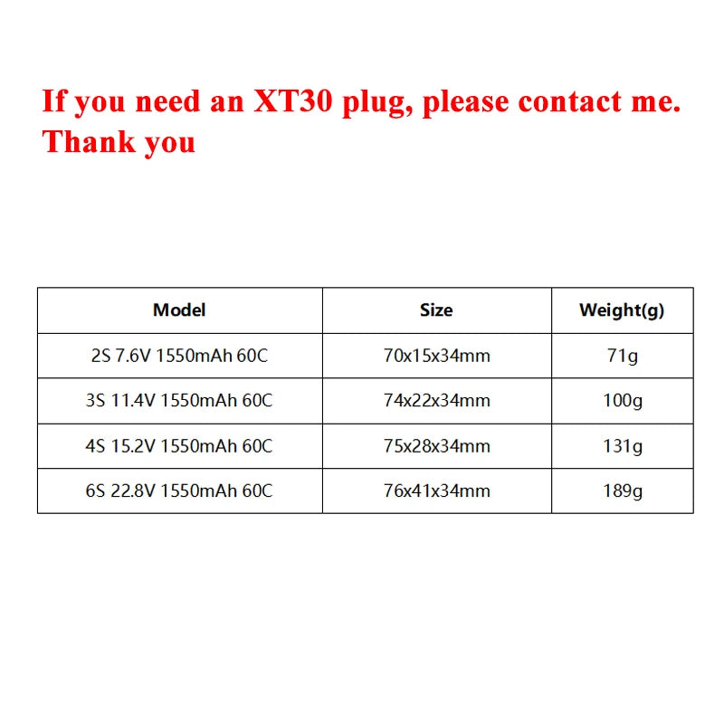 GNB lithium ion polymer batteries suitable for RC applications, with capacities of 1550mAh and discharge rates up to 120C.