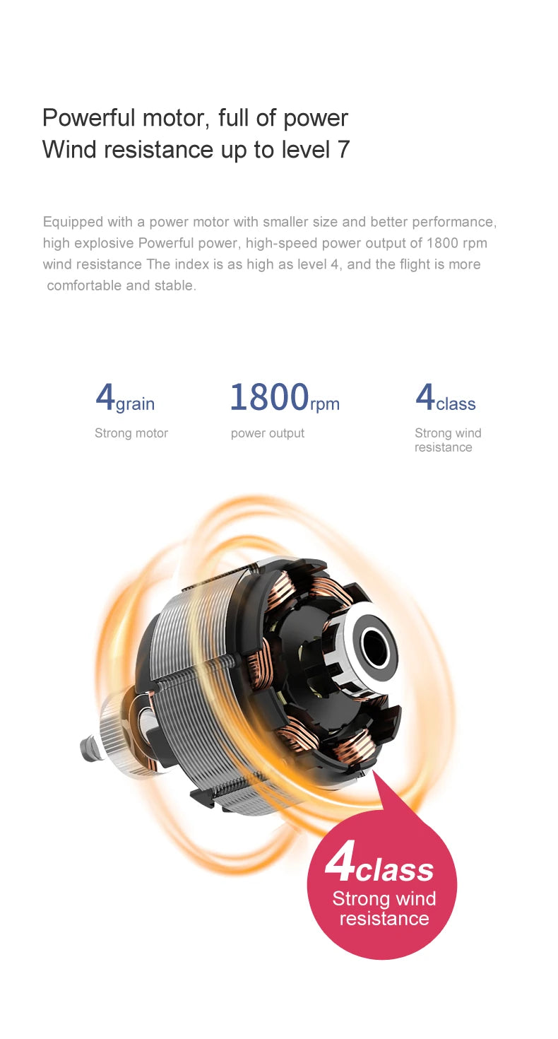 R20 Drone - 2024 New 6K Professional High-definition Camera GPS 5G Aerial Photography 4-axis Aircraft Folding Remote Control Toy 15 R20 Drone, powerful motor, full of power wind resistance up to level 7 equipped with