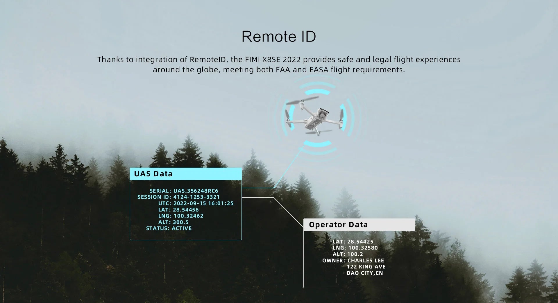 FIMI X8se 2022 V2 Drone, FIMI X8SE 2022 provides safe and legal flight experiences around the globe 