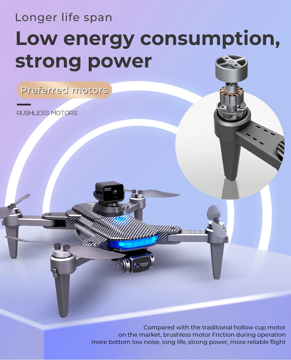 HJ90 PRO GPS Drone, compared with the traditional hollow cup motor on the market; brushless motor Friction during operation