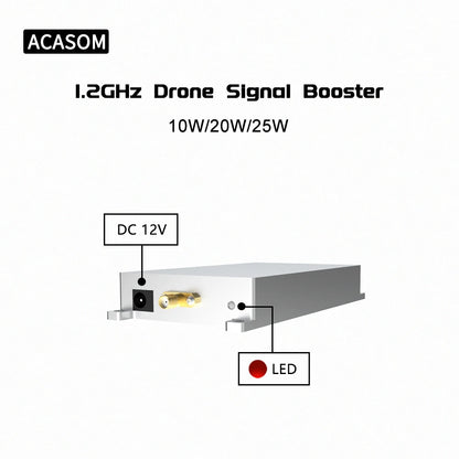 ACASOM L.zGHz Drone Signol Booster 1OWI2
