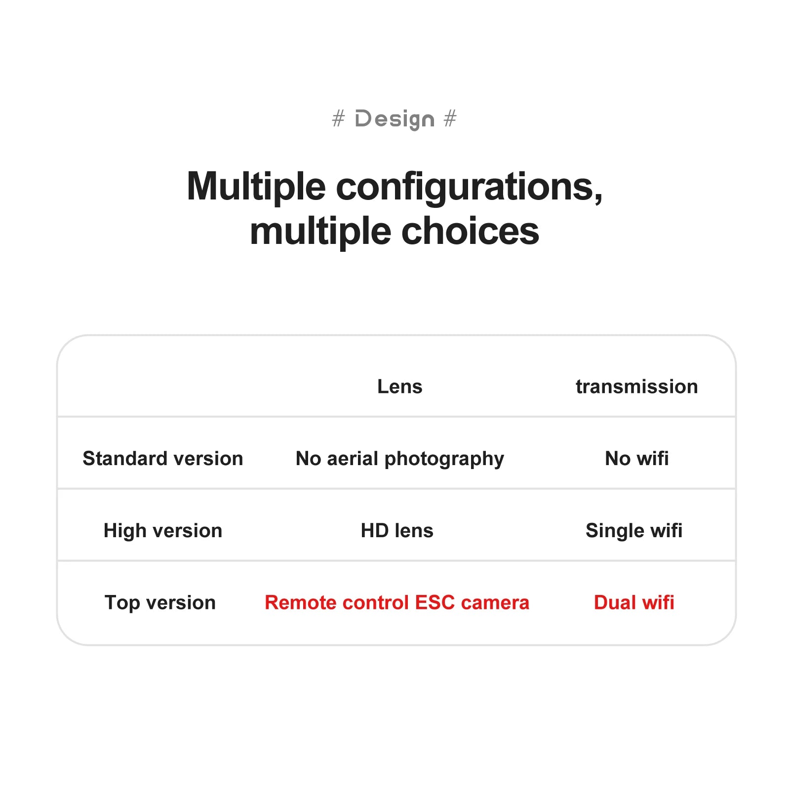 S90 Mini Drone - 4K Profession HD Wide Angle ESC Camera 1080P WiFi Fpv Dual Cameras Height Keep Helicopter Toys for Boys 33 S90 Mini Drone, # design # multiple configurations; multiple choices lens transmission standard version no