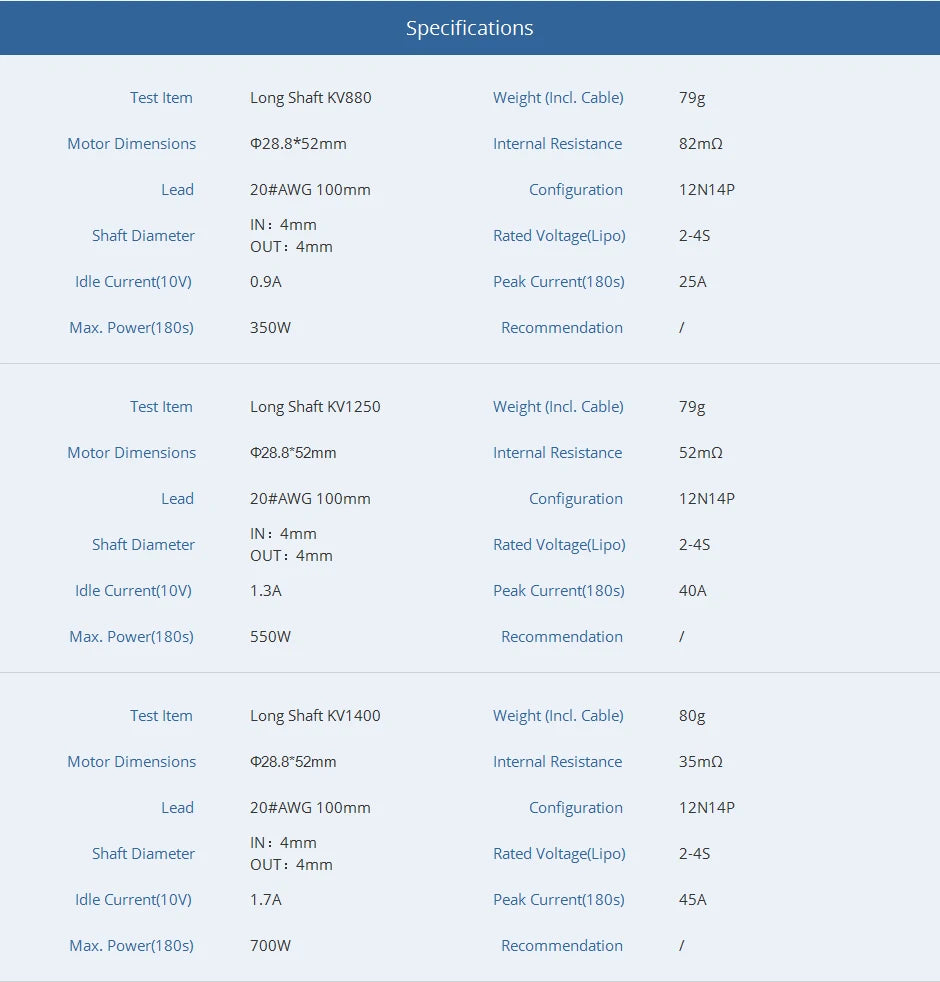 T-MOTOR, 79g Motor Dimensions 028.8*52mm Interna Resistance 82