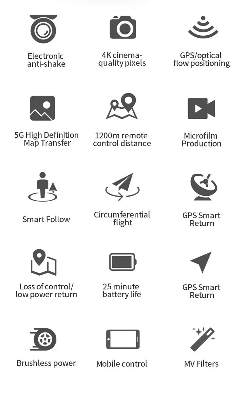 L700 PRO Brushless Gps Drone, gpsjoptical anti-shake quality pixels flow positioning