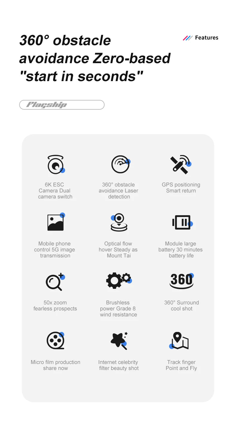 F8 GPS Drone - 2023 New Drone 6K HD Professional HD Camera GPS 5G WiFi FPV Drones Obstacle Avoidance Brushless Motor Quadcopter RC Helicopter Professional Camera Drone 20 F8 GPS Drone, ESC 3608 obstacle GPS positioning Camera Dual avoidance Laser Smart return camera switch detection Mobile phone