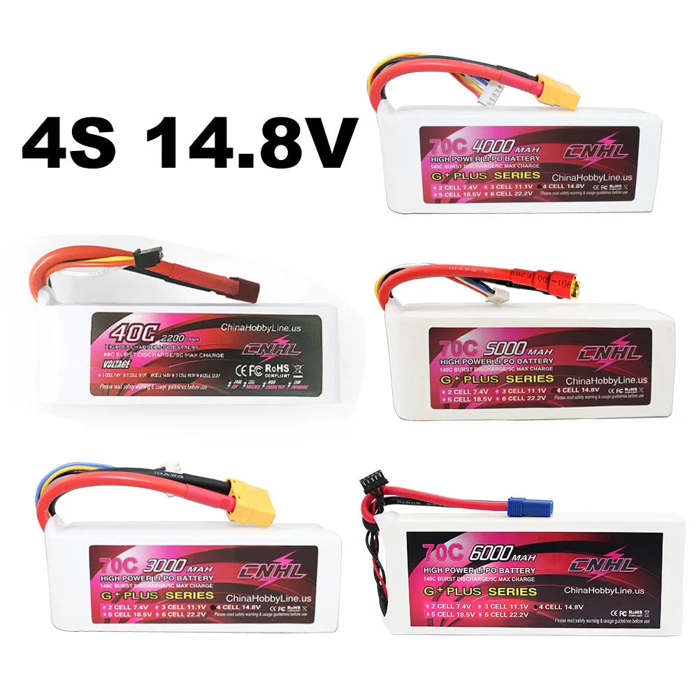 CNHL Lipo Battery for FPV Drone - 2S 3S 4S 6S 7.4V 14.8V 22.2V 1500mAh 2200mAh 4000mAh 5000mAh 6200mAh 8000mAh 9500mAh T XT60 XT90 EC5 RC Part 21 CNHL Lipo Battery for FPV Drone, CNHL Lipo Battery, BAMERY FIHIL her PLUUS SerieS ChinaHobbyLine
