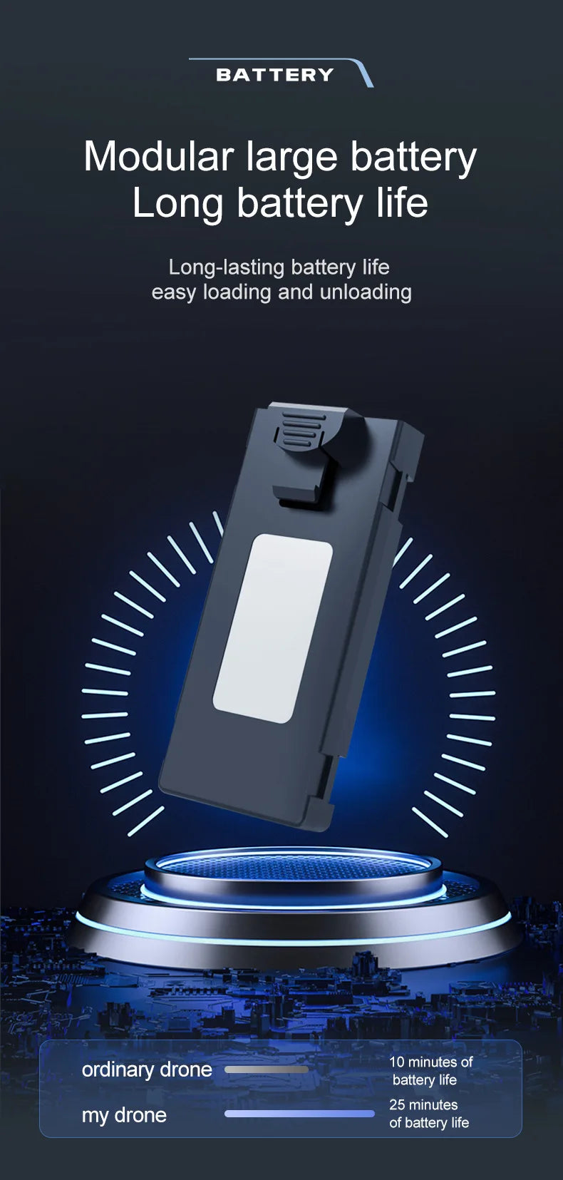 S17 Drone - New four axis UAV Aerial Photography 8K HD Drone Obstacle Avoidance Remote Control UAV ESC Lens Children's Toys XMAS Gift 22 S17 Drone, battery modular large battery long battery life easy loading and unloading