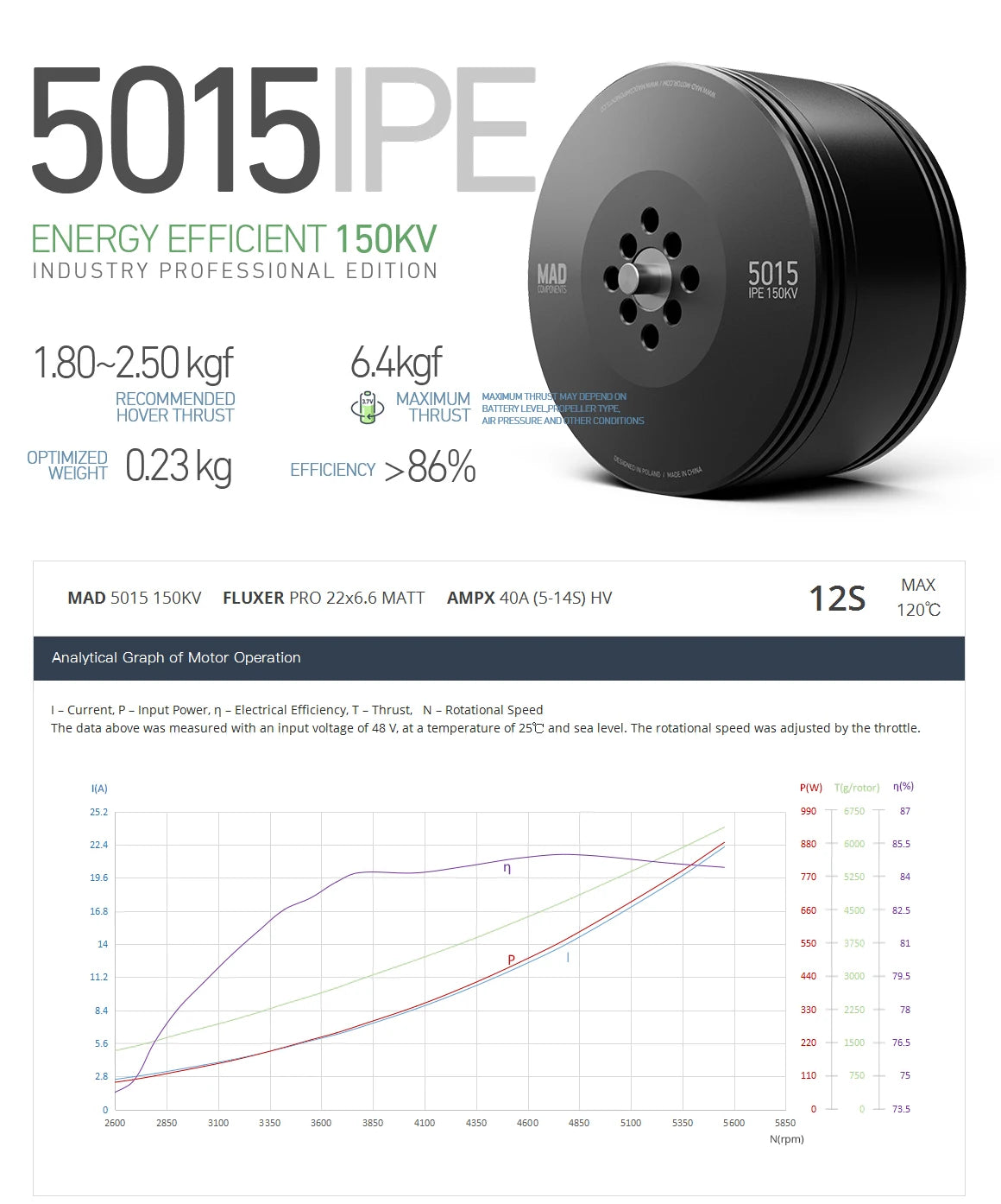 MAD 5015 IPE V3.0 VTOL Drone Motor, Brushless motor for VTOL drones, suitable for quadcopters, hexacopters, and octocopters.