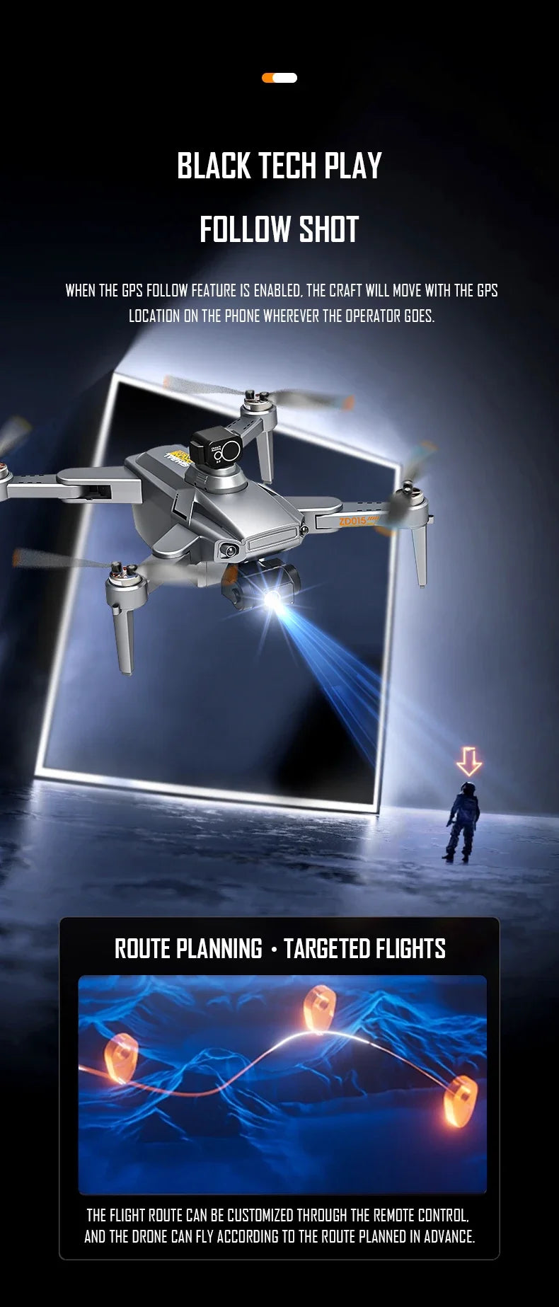 ZD015 GPS Drone, The GPS follow feature enables the craft to move with the phone location, allowing for customizable flights via remote control.