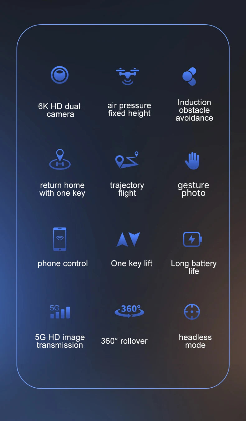 S2 Drone - 4K Profesional 5G WIFI Dual HD Camera Drone Quadcopter Drone HD Wide-Angle Dual Camera Gift Toy For Boy 15 S2 Drone, 6k hd dual air pressure induction camera fixed height obstacle