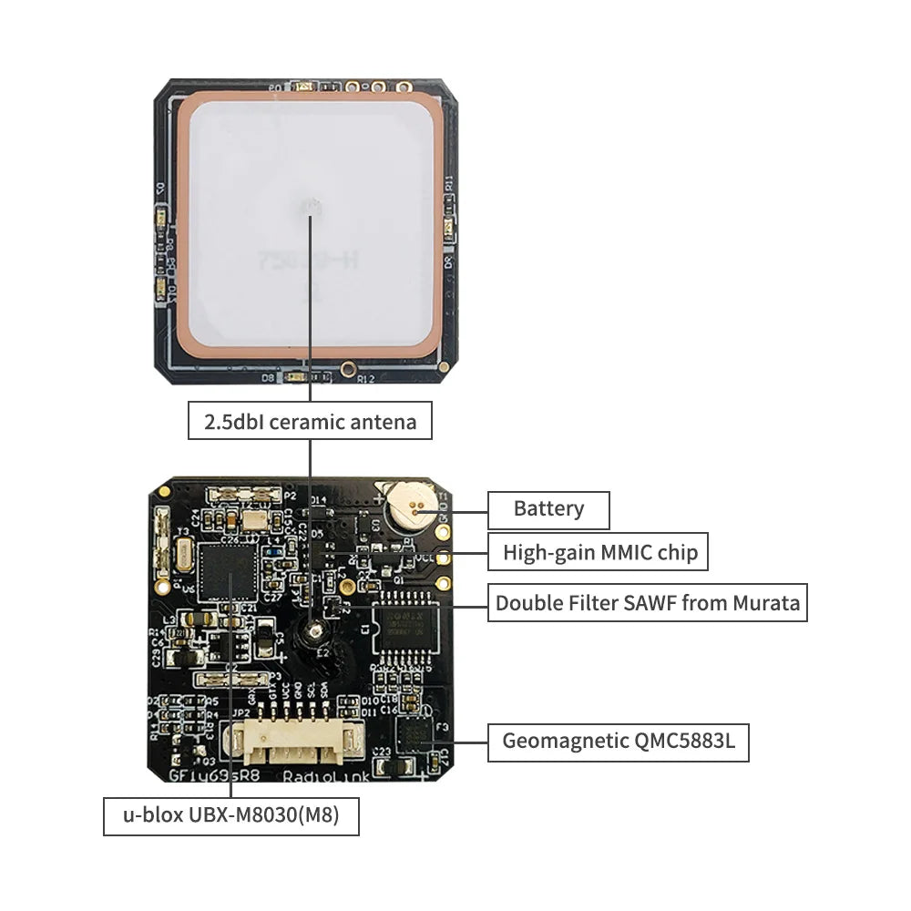 Radiolink Pixhawk PIX 2.4.8 APM 32 Bit Flight Controller - FC with GPS M8N SE100 for RC Drone Quadcopter/6-8 Axis Multirotor 28 2.Sdbl ceramic antena Battery High-gain MMIC chip Double Filter