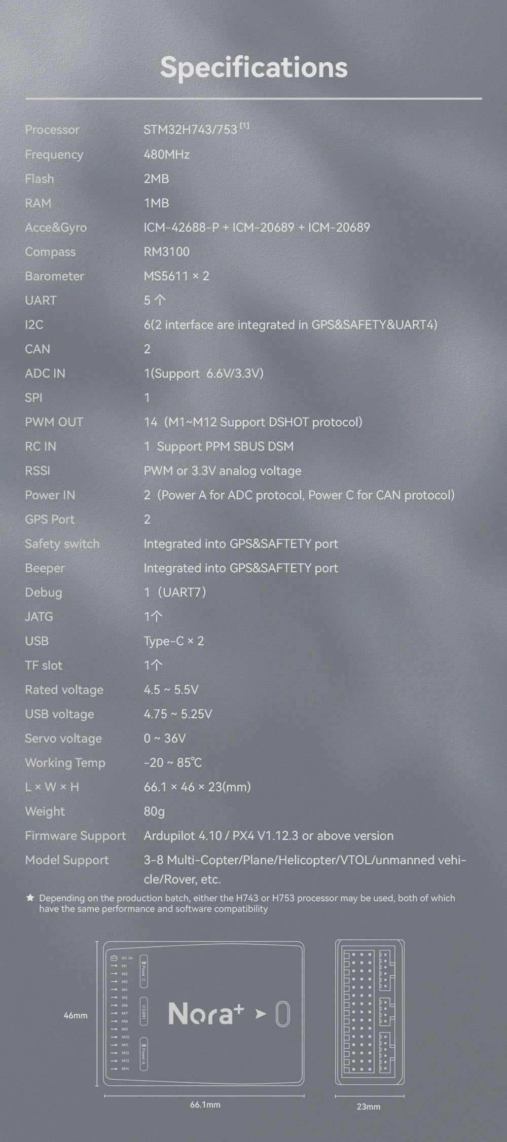 Specifications Processor STM32H743/753 1 Frequency 48