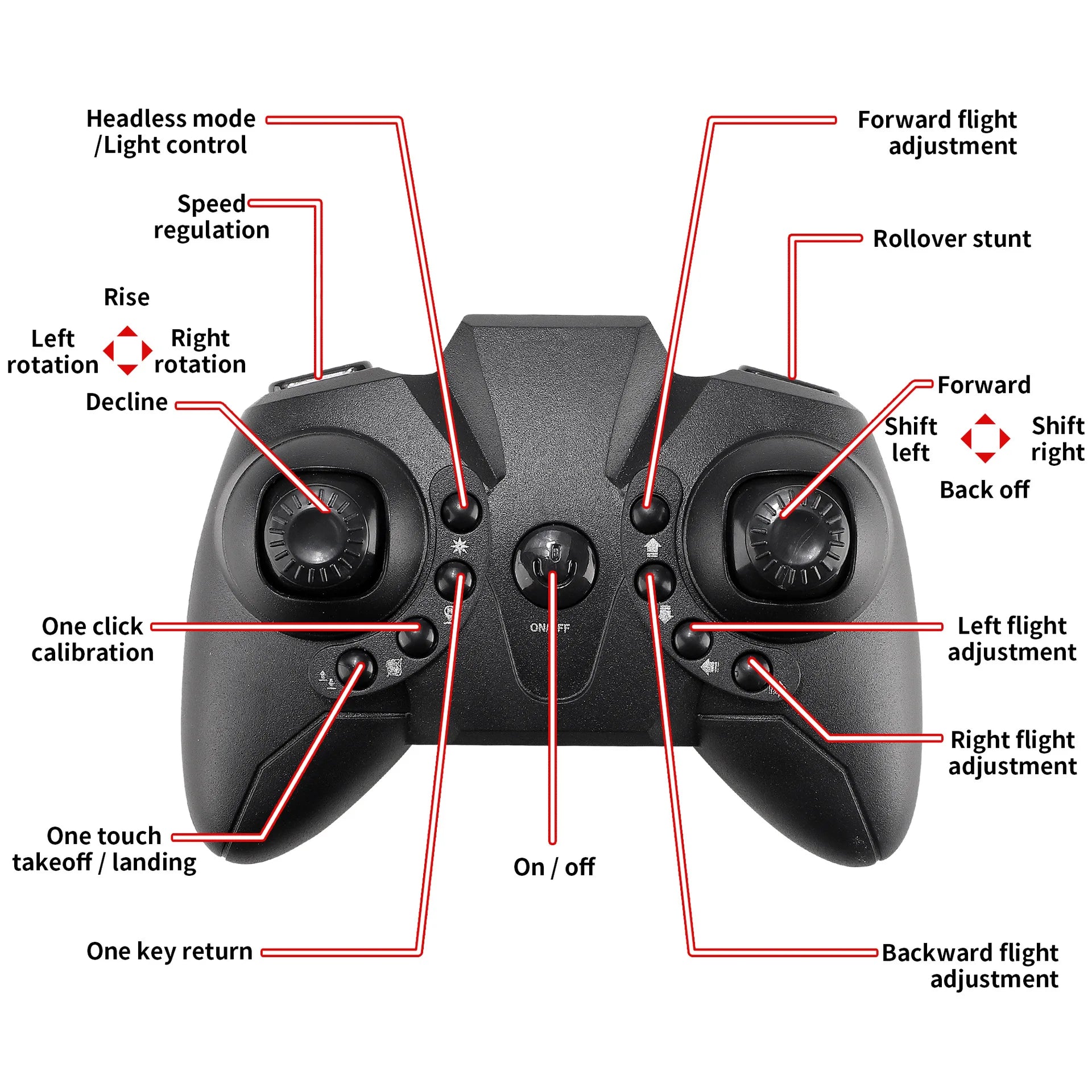 Mini UFO Drone - Rc Drone 8K Camera HD Mini Ufo wifi FPV Drones Remote Control Helicopter Dron Quadcopter Rc Plane Airplane Toy for Children Gift 32 Mini UFO Drone, headless mode forward flight ilight control adjustment speed regulation rollover