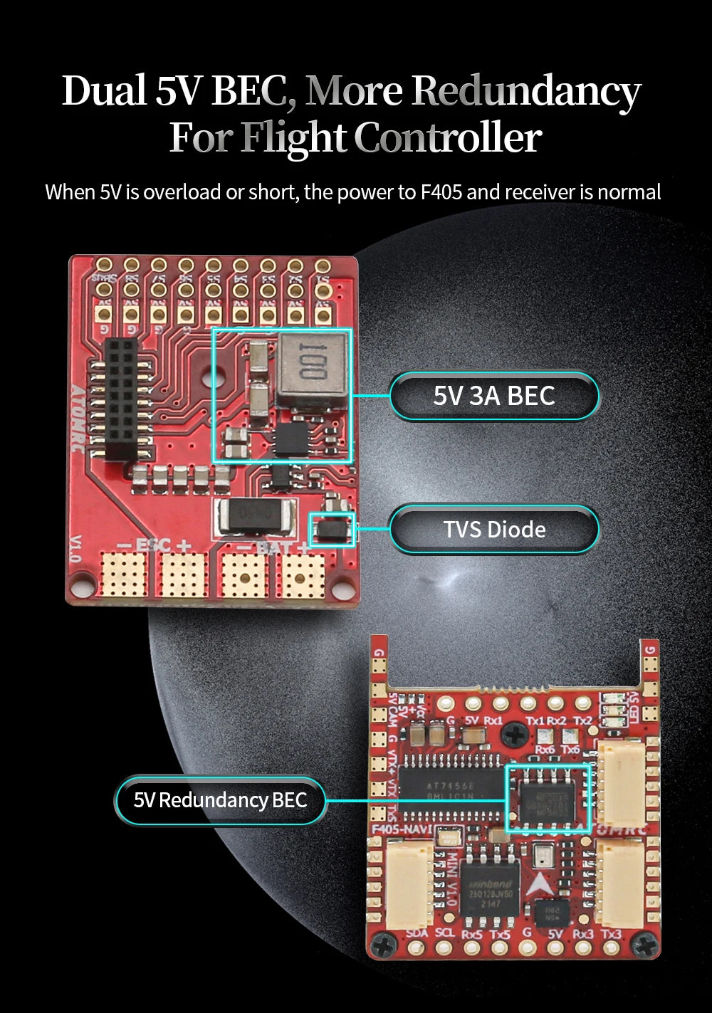 ATOMRC Fixed Wing Flight Controller F405 NAVI Mini for Swordfish .