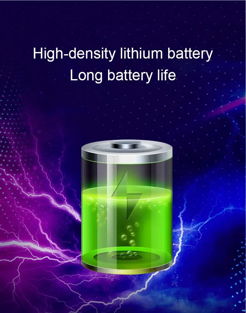 F22 Rc Plane, High-density lithium battery Long battery