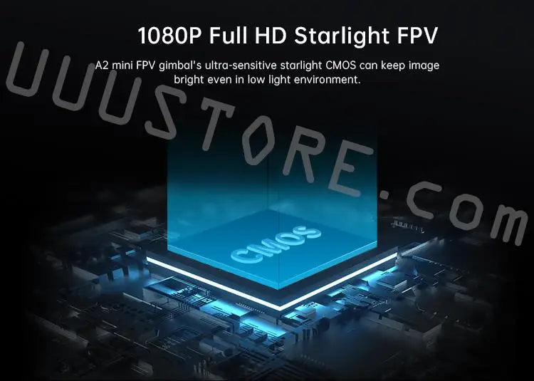 108OP Full HD Starlight FPV mini gimbal's ultra-
