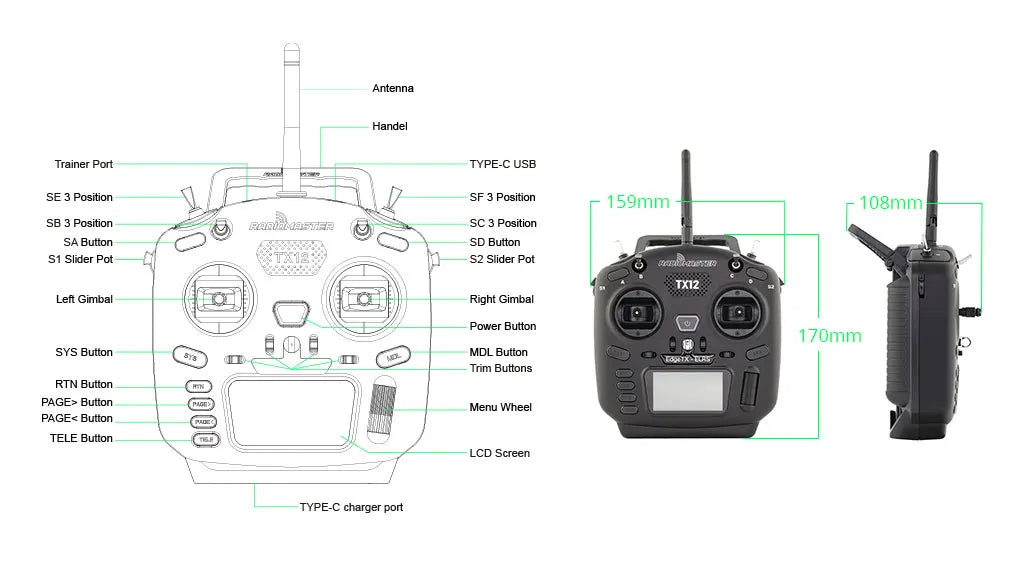 Antenna Handel Trainer Pont TYPE-C USB Position Position 159