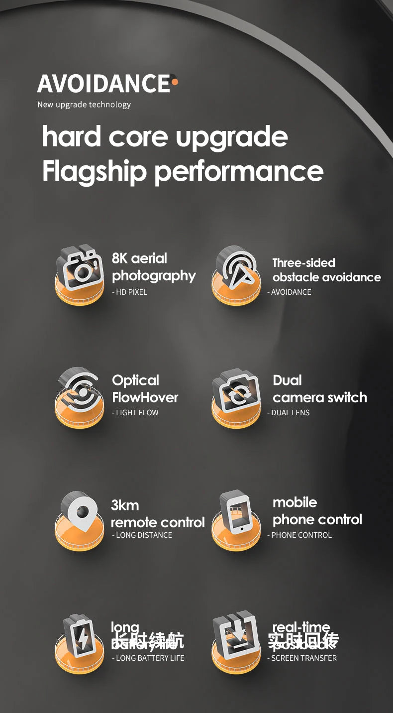 Dron 5G GPS Drone 8K Professional Drones 4K HD Aerial Photography Obstacle Avoidance Quadcopter Helicopter RC Distance 3000M New 20 Dron 5G GPS Drone, avoidance new 'upgrade technology hard core upgrade flagship performance 8