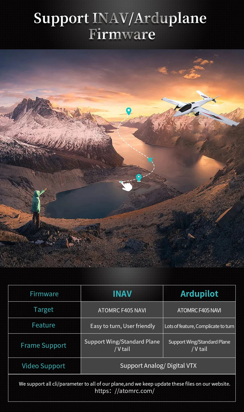 Support INAV/Arduplane Firmware Firmware INAV Ardupilot Target