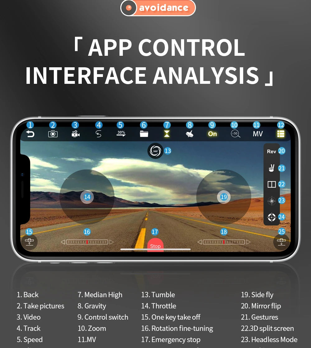 XS011 Drone - 4K RC Profesional HD Camera with Obstacle Avoidance Brushless Foldable Quadcopter Remote Helicopter Kids Toys 36 XS011 Drone, package includes : original box,batteries,remote controller