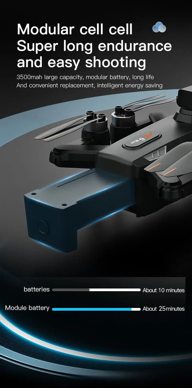 AE6 Max Drone, large capacity, modular battery , life And convenient replacement, intelligent energy saving batteries About 10 minutes