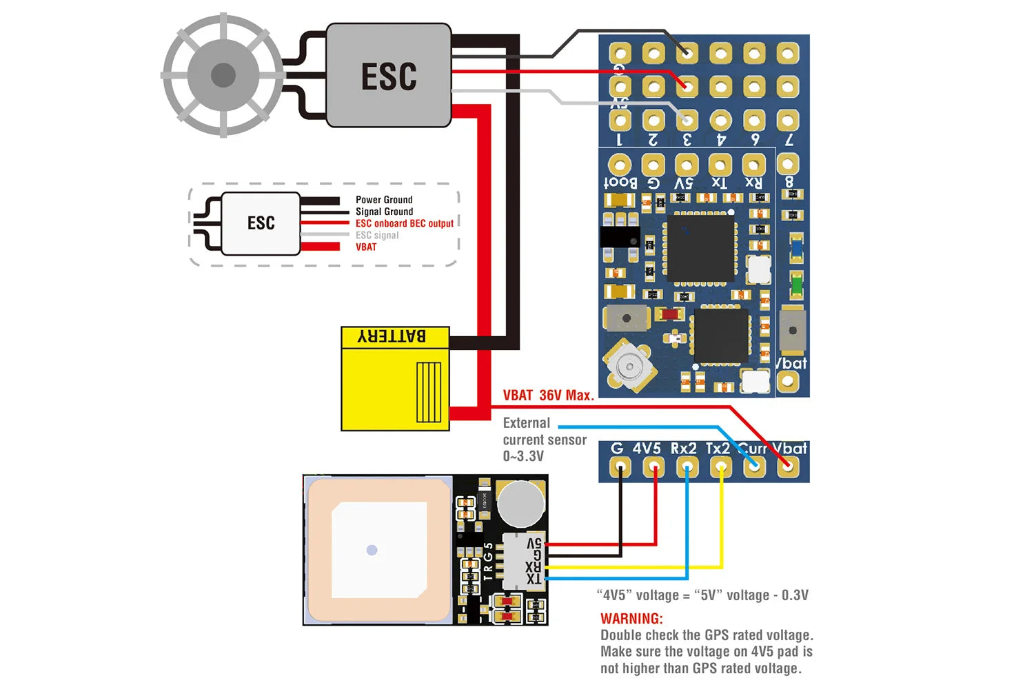 MATEK Mateksys EXPRESSLRSELRS 2.4GHZ VARIO RECEIVER 7 94 ESC toog Ground Signal Ground ESC VBAT F AUJLI