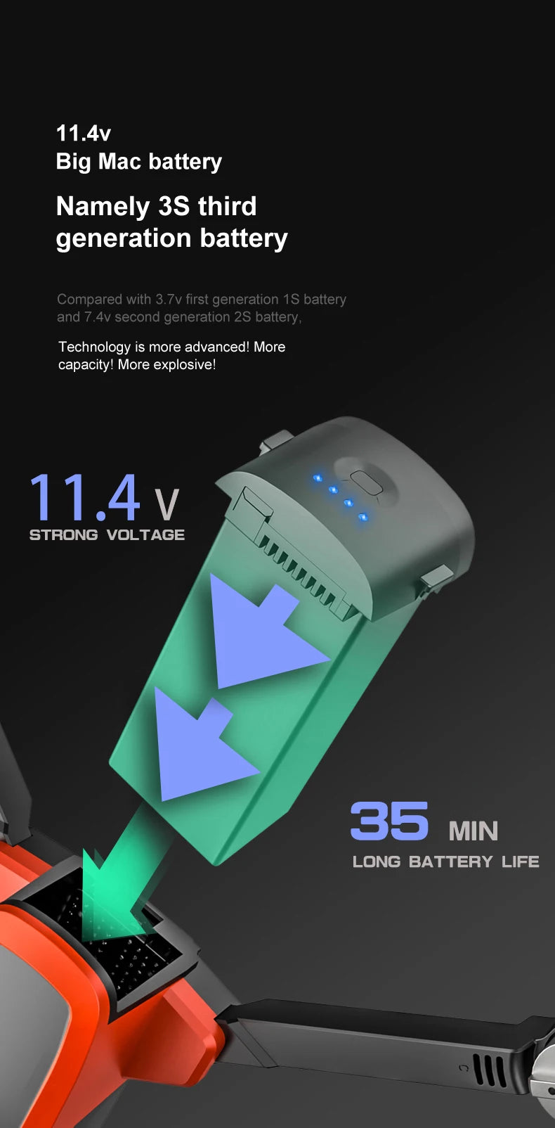 MS-712 Drone - GPS 5G 3-Axis Gimbal 8K HD UHD Camera Support TF Card Helicopter Brushless Motor FPV Quadcopter Aircraft Professional Camera Drone 42 MS-712 Drone, 3S battery Namely 3S third generation battery Compared with 3.7v first generation 1