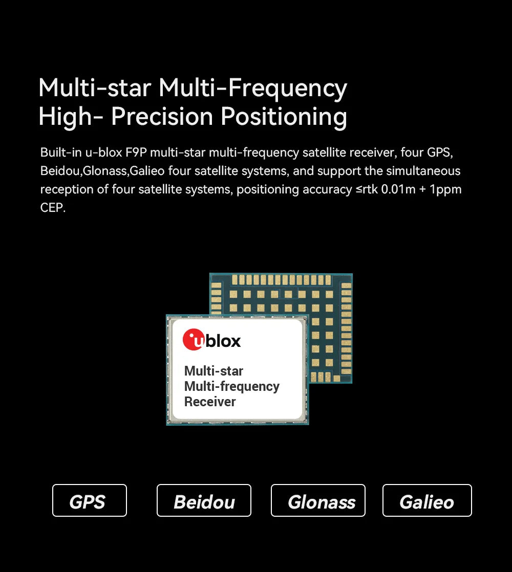 built-in u-blox FQP multi-star multi-frequency satellite receiver