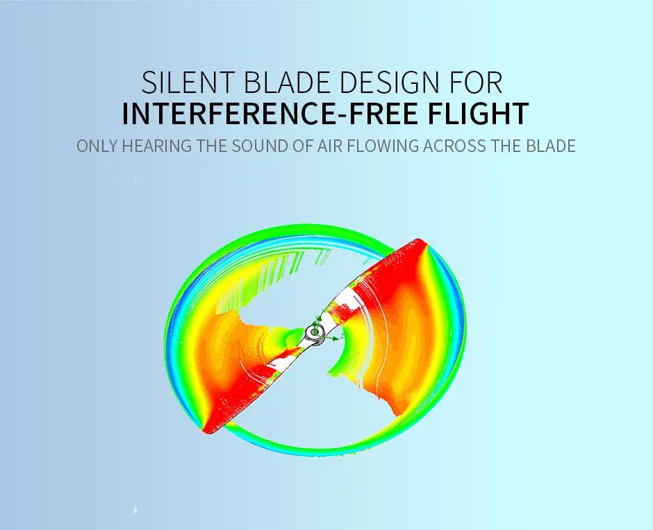 T-Motor TS17*10 propeller, SILENT BLADE DESIGN FOR INTERFERENCE-FREE FLIGHT .