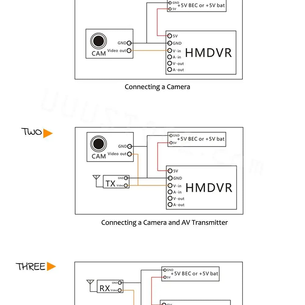 HMDVR Mini Digital Video Audio Recorder 30fps for FPV Drones Quadcopter Q250 QAV210 9 0.016 kg Package weight: 0.040 kg Package size (L x W