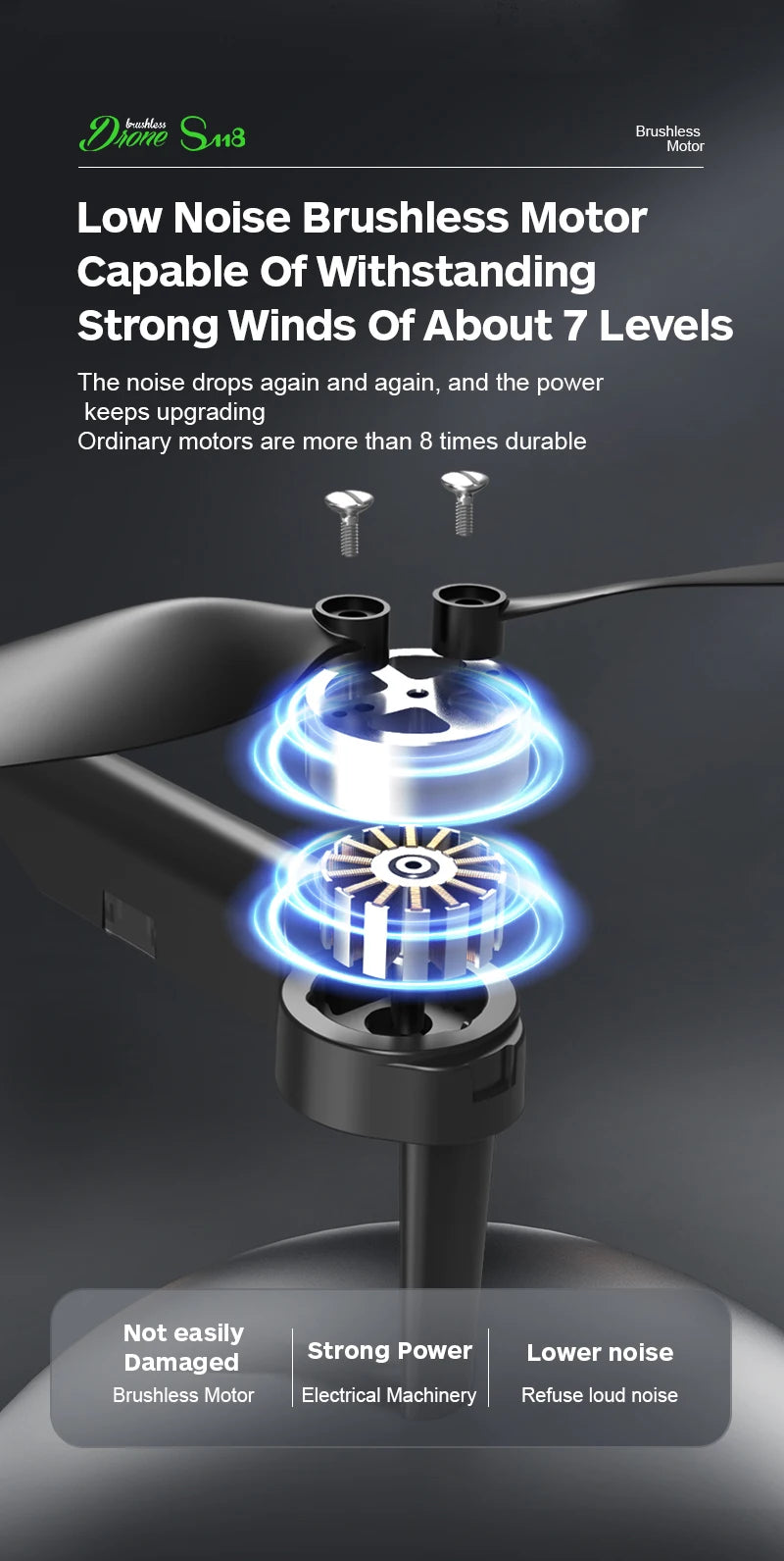 S118 Drone, bushless hon0 sn8 brushless motor low noise