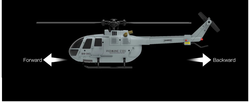 Eachine E120 RC Helicopter, #EAIHINE E12Q IO-[05 Forward Back