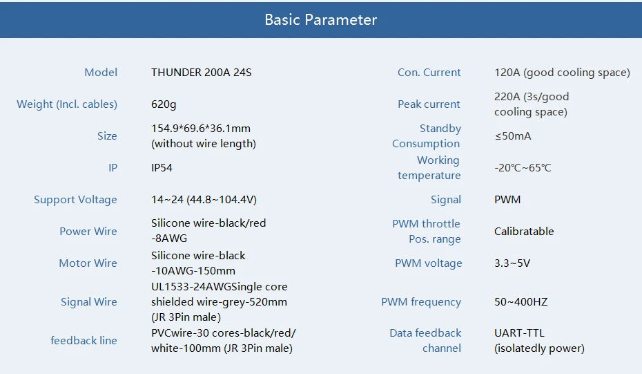 T-MOTOR THUNDER 200A 24S ESC, THUNDER 200A 24S Standby Size SOmA (without wire