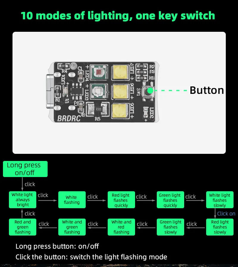 Strobe Light for Motorcycle/Bicycle/Drone Warning LED Light Turn signal lights USB Charging Anti-collision Accessories for DJI MINI 3 PRO 11 Strobe Light for Motorcycle/Bicycle