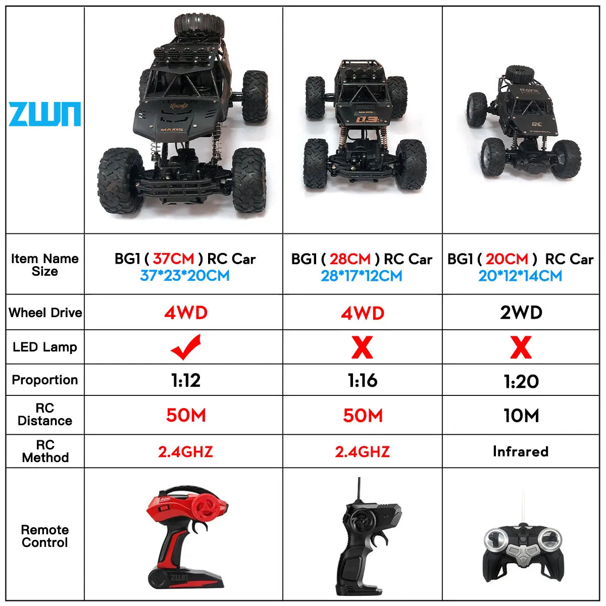 ZWN 1:12 / 1:16 4WD RC Car, 4WD RC Car With Led Light