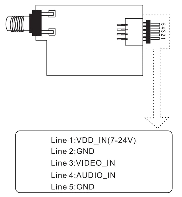AKK TS5823L/TS5828L VTX, 2 Line 1:VDD_IN(7-24V) Line 2:GND Line