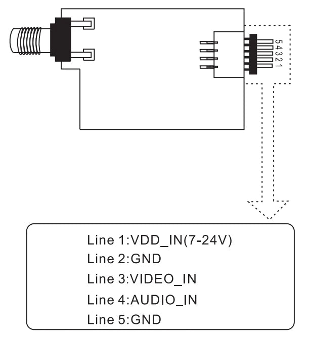 AKK TS5823L/TS5828L VTX - 5.8G FPV Audio Video Transmitter RP-SMA Female for Mini FPV Quadcopter 42 AKK TS5823L/TS5828L VTX, 2 Line 1:VDD_IN(7-24V) Line 2:GND Line