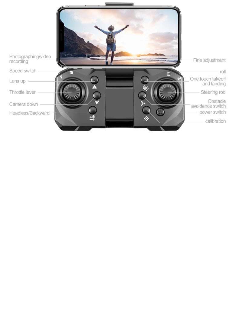 S1S Mini Drone, fine adjustment speed switch roll lens up touch takeoff and iand