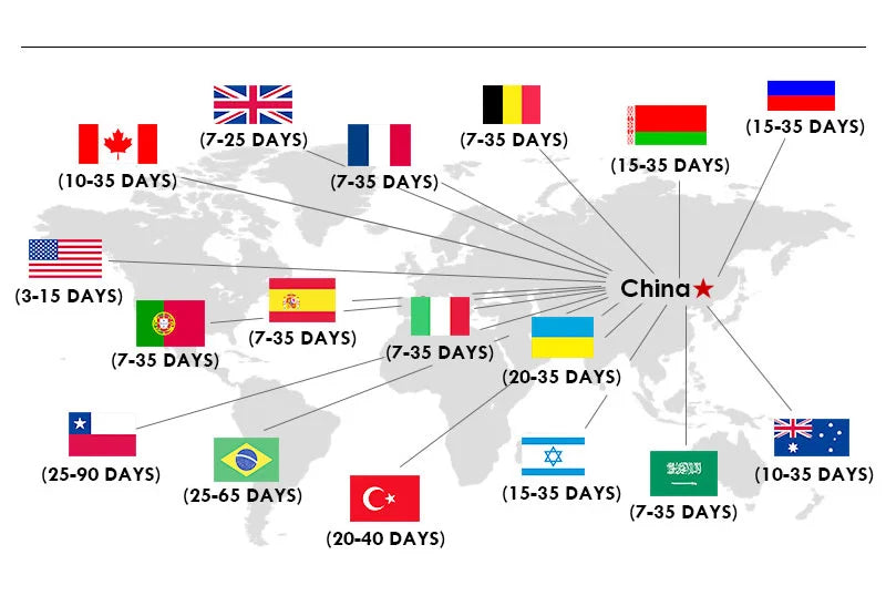 SY61 Rc Helicopter, 8240 (10-35 DAYS) (25-65 DAYs) (15-