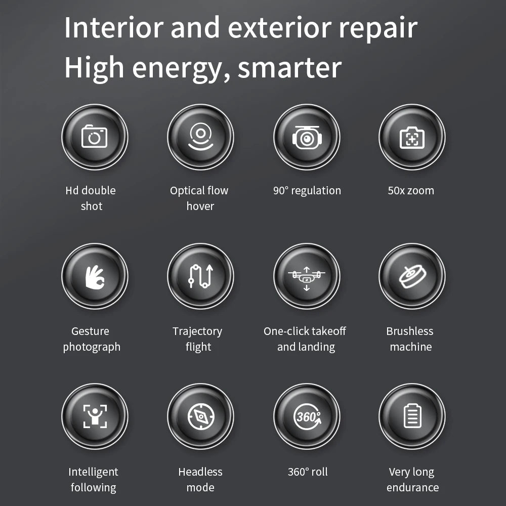 E88 MAX Drone, interior and exterior repair High energy, smarter 0 Hd double Optical flow 90