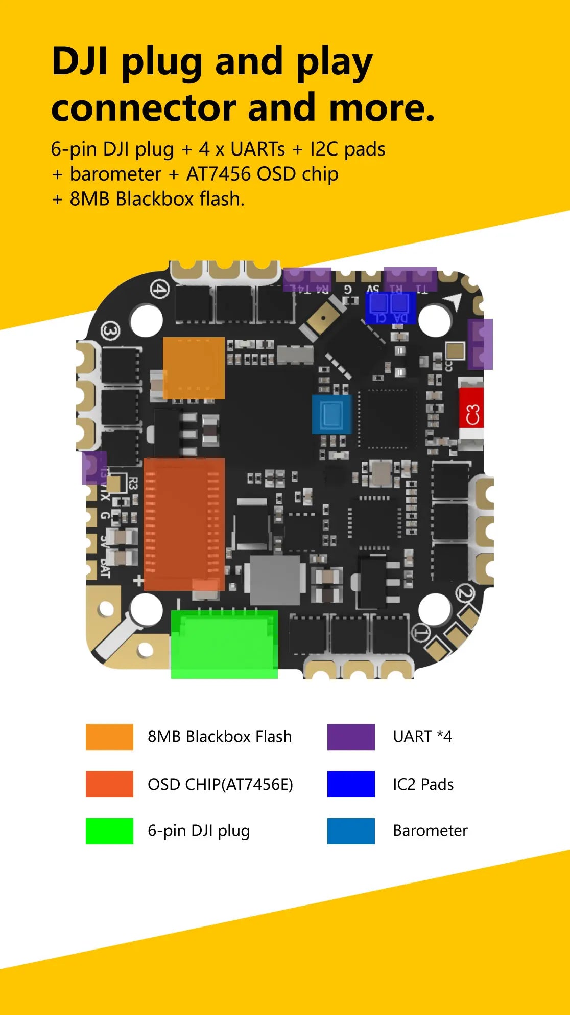 if you use thedefault AliExpress Standard Shipping, the value of the package will be
