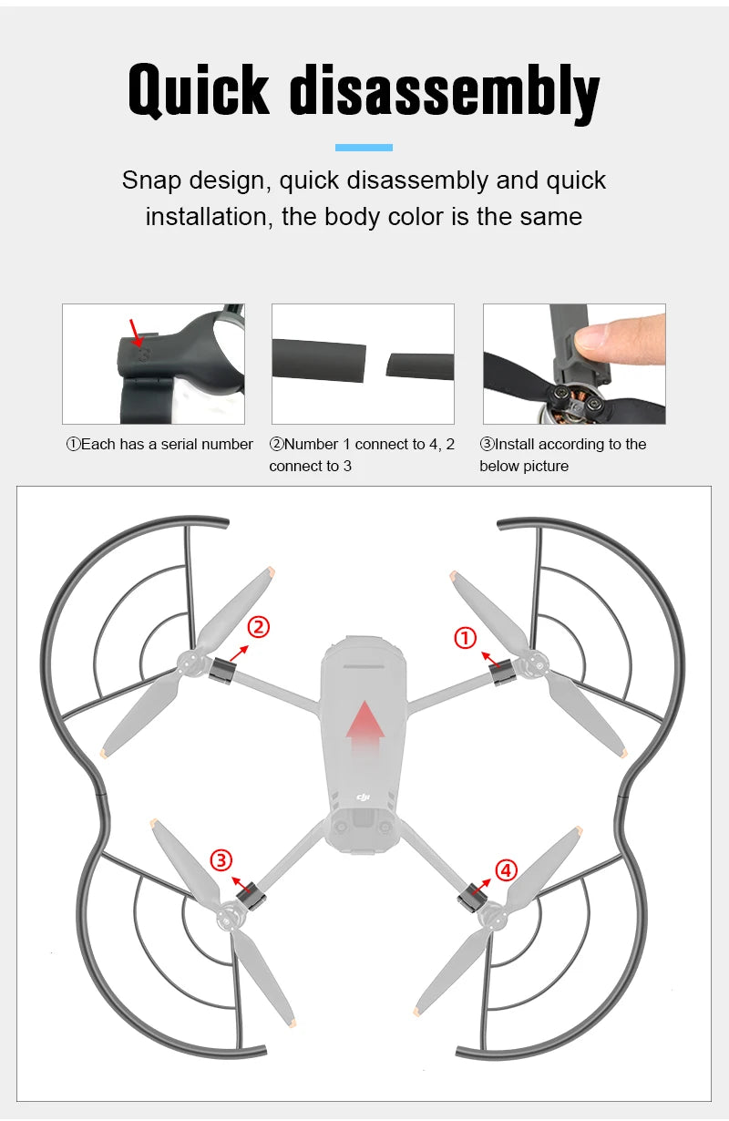 for DJI Mavic 3 For Mavic 3 Classic Propeller Guard, the body color is the same @Each has a serial number @Number connect