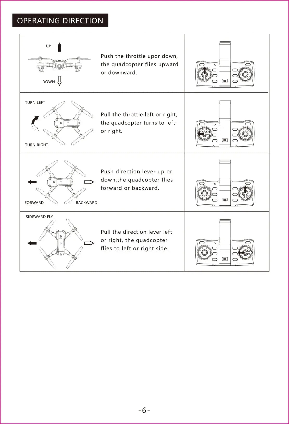 TESLA Drone, DOWN TURN LEFT Pull the throttle left or right, the quadcopter turns