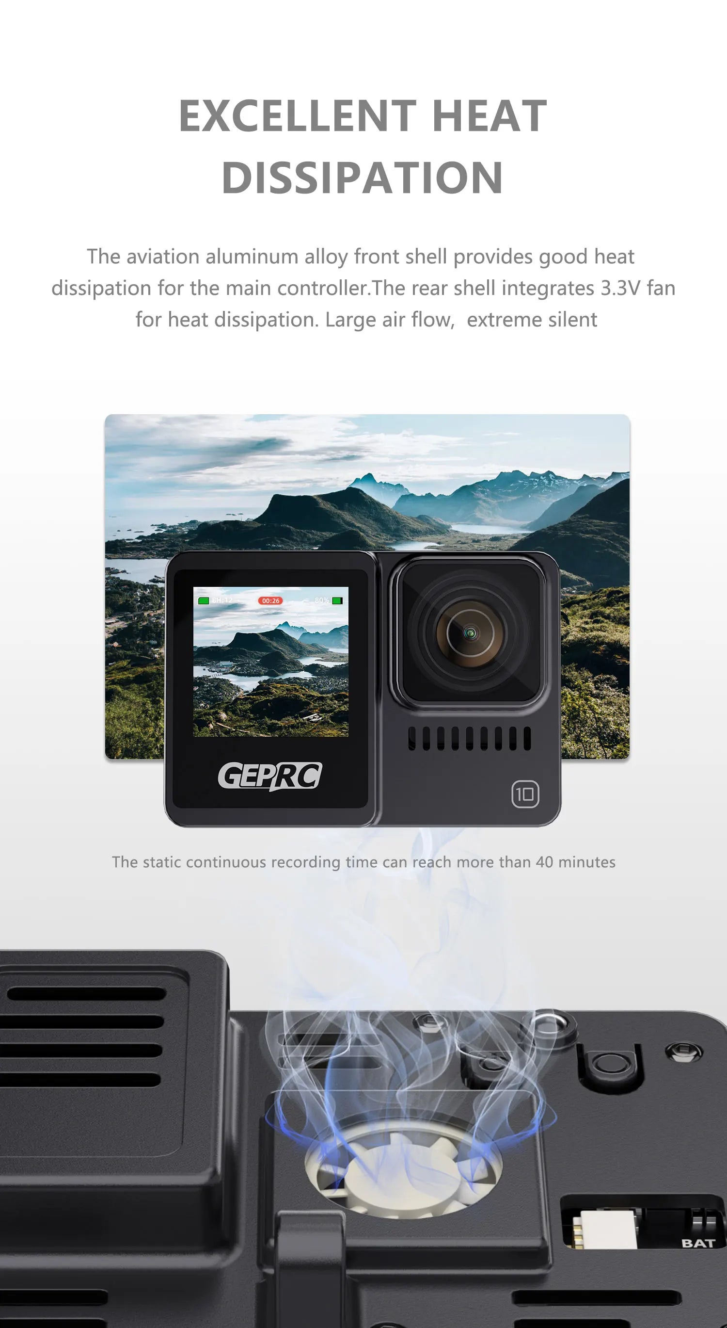 GEPRC Naked Camera, aviation aluminum front shell provides heat dissipation for the main controller . rear shell