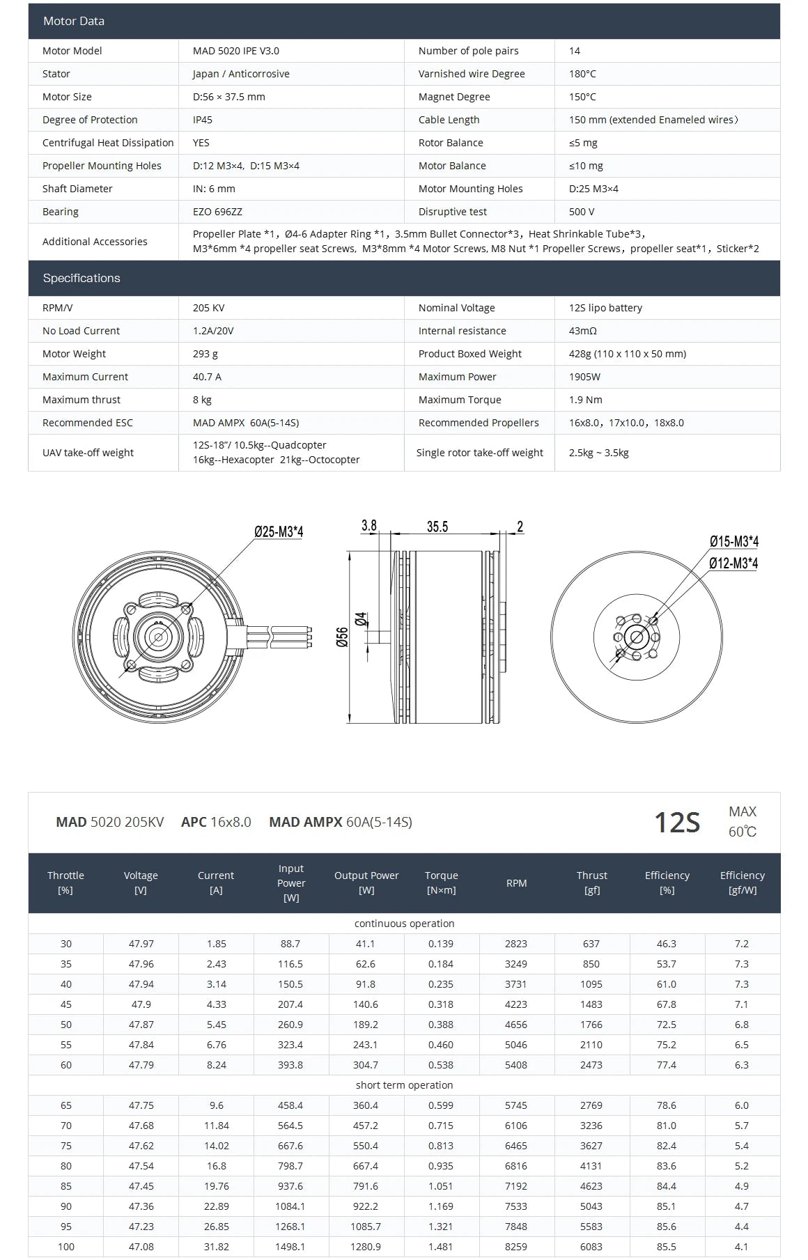 MAD 5020 IPE V3.0 VTOL Drone Motor, Durable motor with anticorrosive coating, IP45 protection, and efficient heat dissipation.