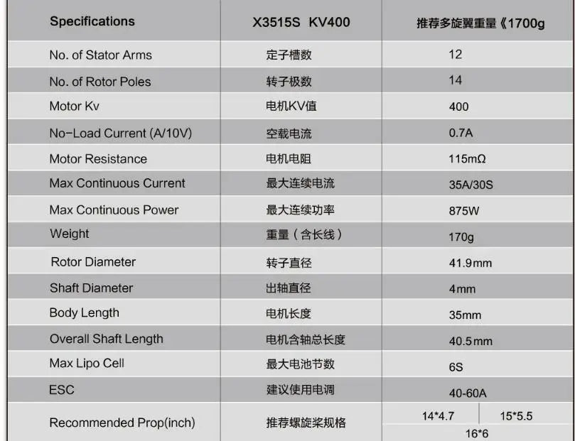 Specifications X3515S Kv4oo #731*165 (1700