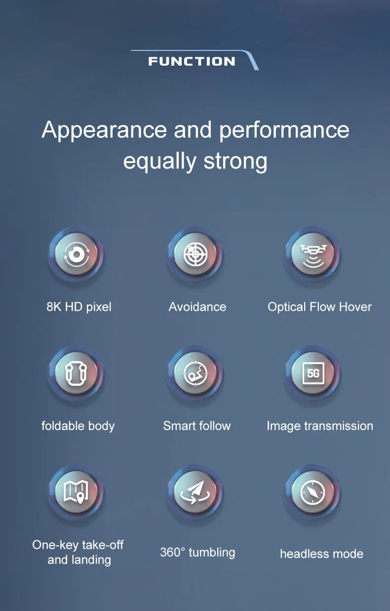 S17 Drone - New four axis UAV Aerial Photography 8K HD Drone Obstacle Avoidance Remote Control UAV ESC Lens Children's Toys XMAS Gift 13 S17 Drone, 5x 8k hd pixel avoidance optical flow optical